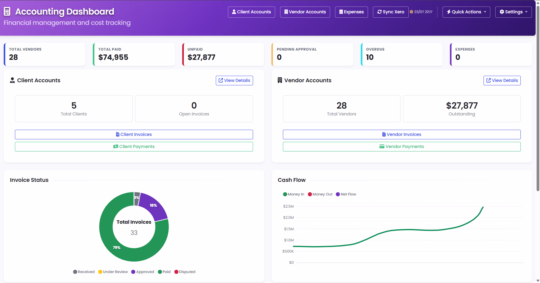 Accounting Dashboard