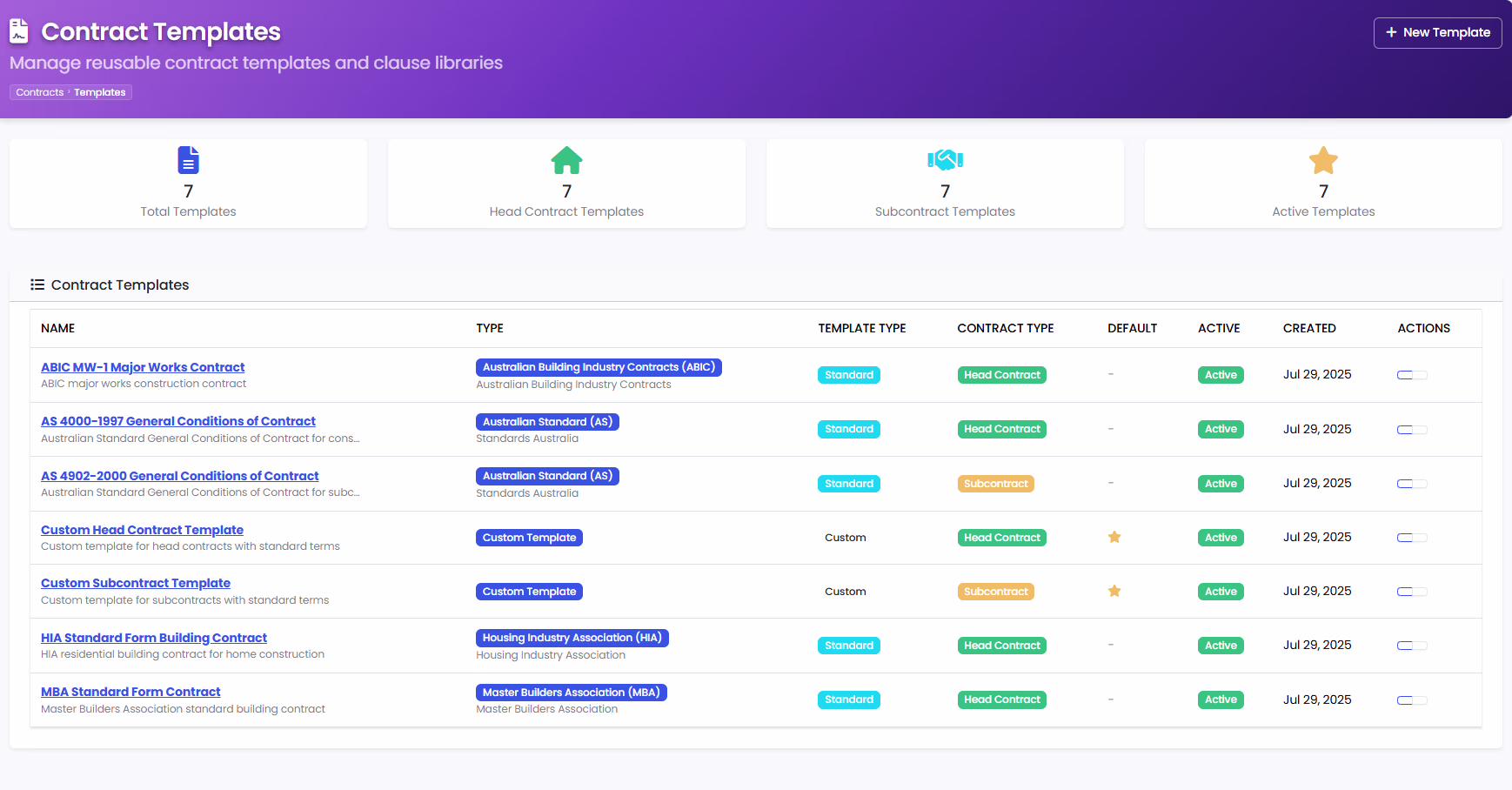 Contract Templates