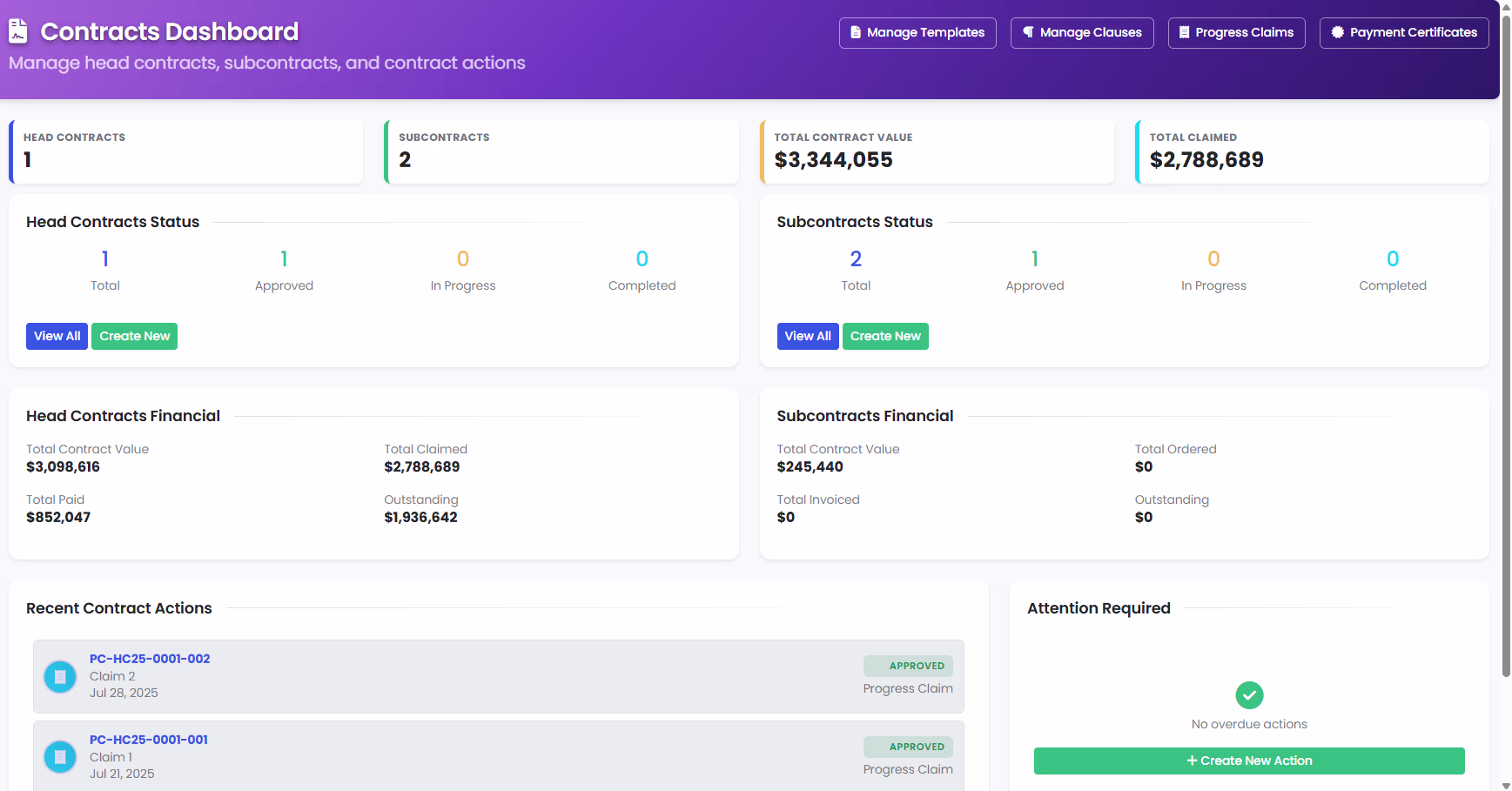 Contracts Dashboard