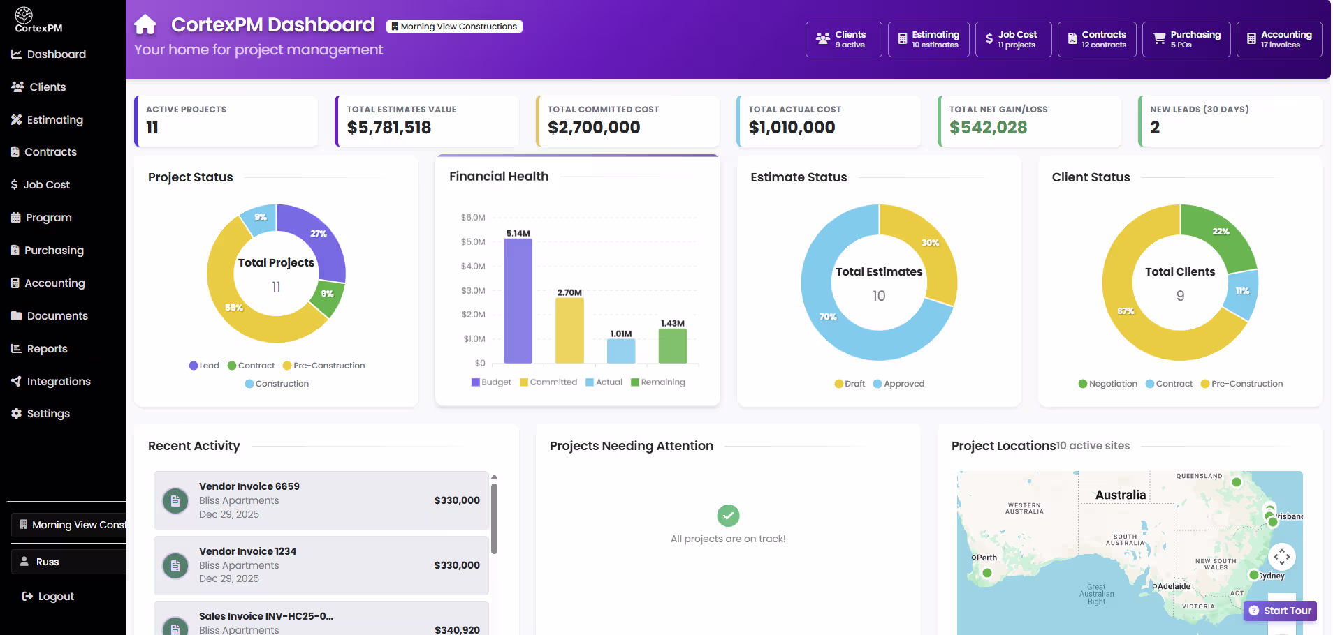 CortexPM Dashboard