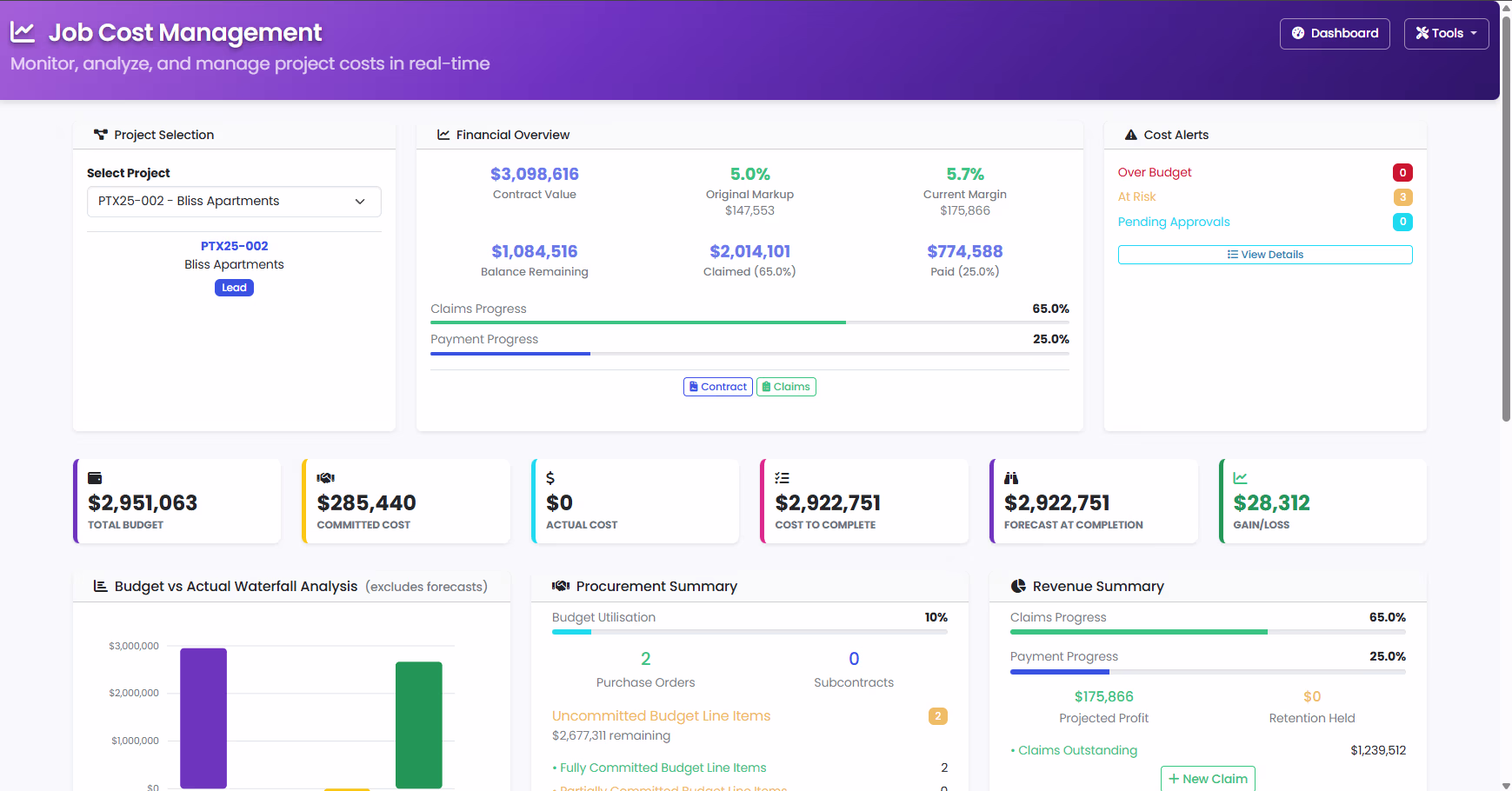 Job Cost Dashboard